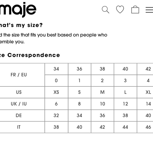 MAJE Rissol Floral Ruffle Sleeveless Cotton Dress US Size Small - Picture 16 of 16